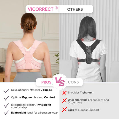 Posture Corrector for Women and Men, Adjustable Upper Back Brace for Clavicle Support and Providing Pain Relief from Neck, Shoulder, and Upper Back (S/M)