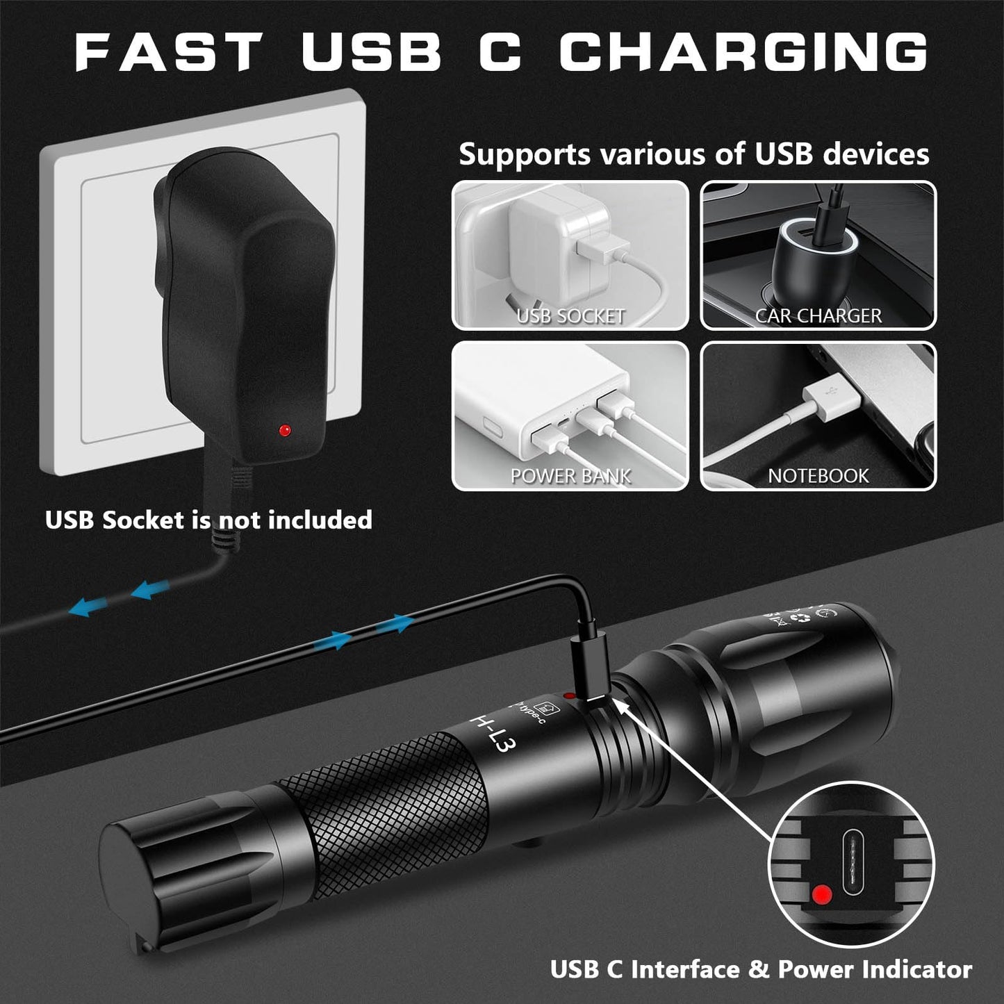 PHIXTON Rechargeable Flashlights High Lumens, USB C Chargeable LED Flashlight, Bright Strong Handheld Flash Lights, Long Lasting, Adjustable Focus, 5 Modes, for Emergencies Hiking Gift