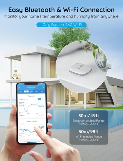 Govee WiFi Thermometer Hygrometer H5179, Smart Humidity Temperature Sensor with App Notification Alert, 2 Years Data Storage Export, Remote Monitor for Room Greenhouse （Only Support 2.4G Wi-Fi）