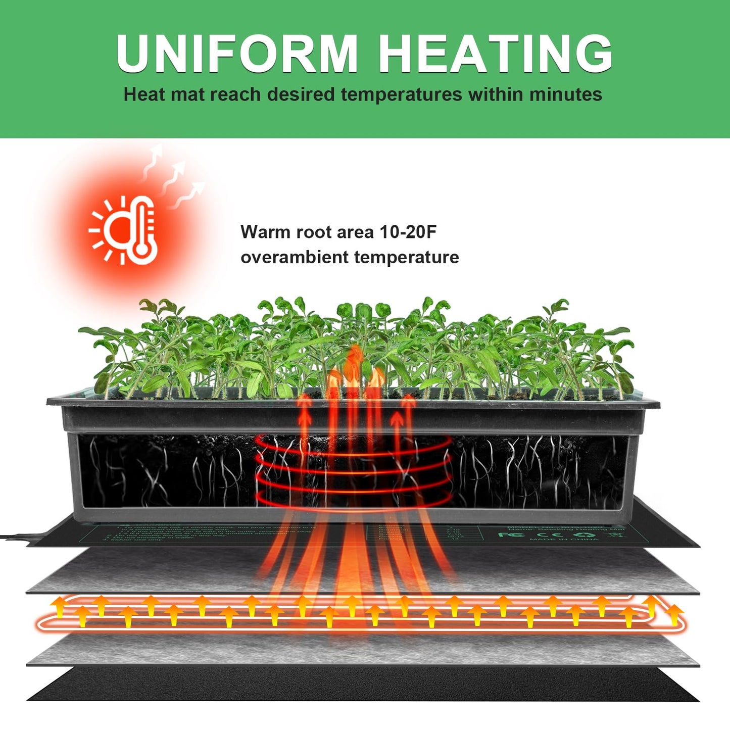 HYDGOOHO Seedling Heat Mat 8 Pack, 10" x 20.75" MET-Certified Warm Hydroponic Heating Pad, Waterproof Warm Hydroponic Plant Heating Mat for Germination, Greenhouse Grow Seed Starter