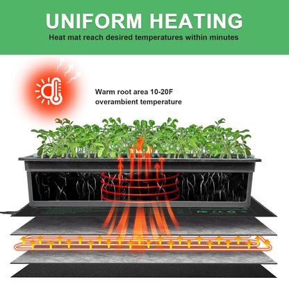 HYDGOOHO Seedling Heat Mat 8 Pack, 10" x 20.75" MET-Certified Warm Hydroponic Heating Pad, Waterproof Warm Hydroponic Plant Heating Mat for Germination, Greenhouse Grow Seed Starter