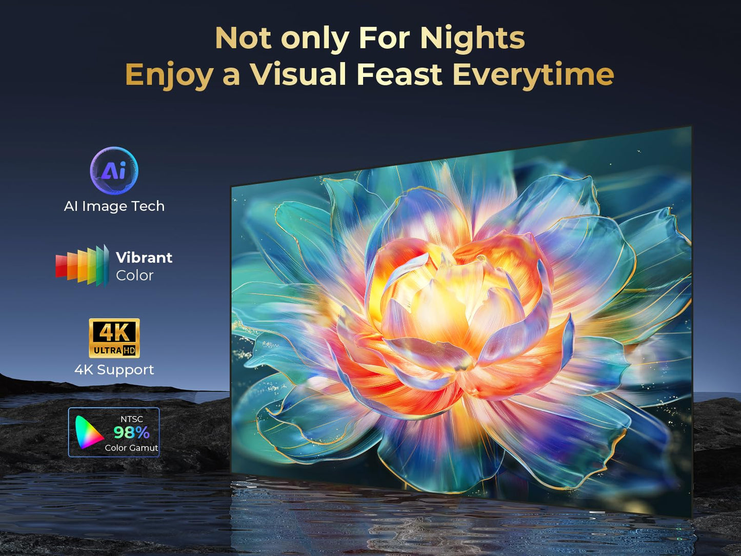 GooDee Smart 4K Projector with 5G WIFI and Bluetooth, Netflix/Amazn Prime Video Certified, Dolby Audio, 800ANSI Outdoor Projector, 400" Zoom Home Theater Projector Compatible with TV Stick,iOS,Android