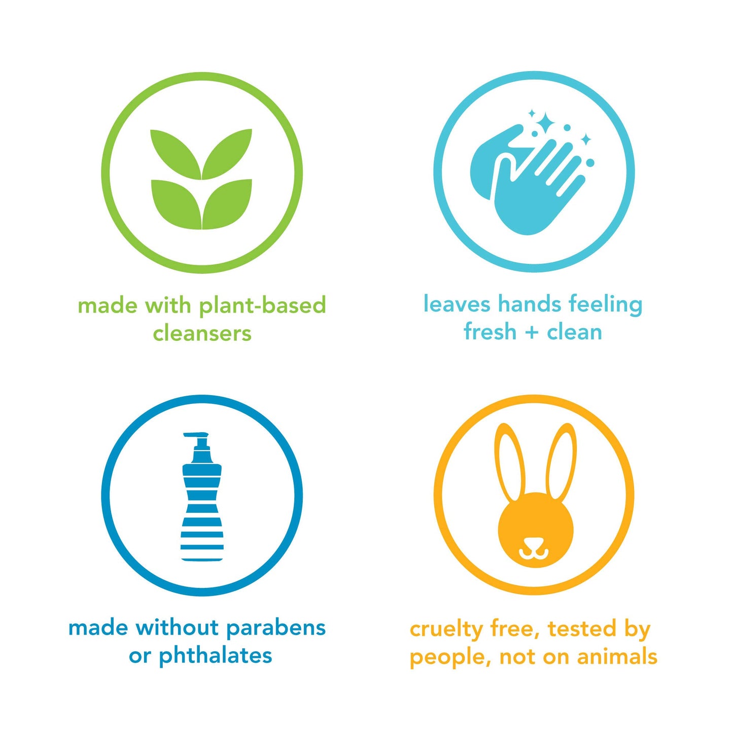 Method Foaming Hand Soap, Sea Minerals, Paraben and Phthalate Free, Biodegradable Formula, 10 fl oz (Pack of 3)