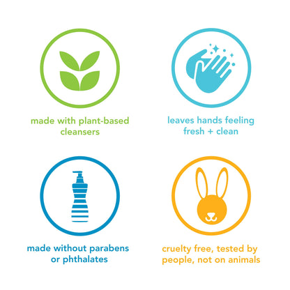 Method Foaming Hand Soap, Sea Minerals, Paraben and Phthalate Free, Biodegradable Formula, 10 fl oz (Pack of 3)