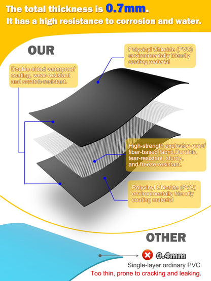 Abimars 0.7mm Thicker Black Winter Water Tube for Swimming Pool Covers, 12 Pack 10 FT Water Weight Bags for Pool Side, 3-Layer Composite Material