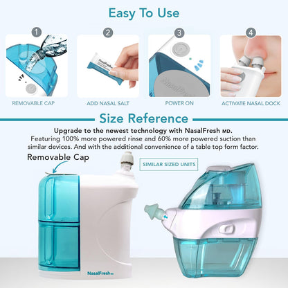 NASALFRESH MD Premium Bundle–Dual Powered Nasal Irrigation System Nasal Rinse and Wash, Sinus Decongestant Relief System, 60 Saline Packets, Case, Rechargeable, 2 Sets of Nose Pillows–Snoring Remedy