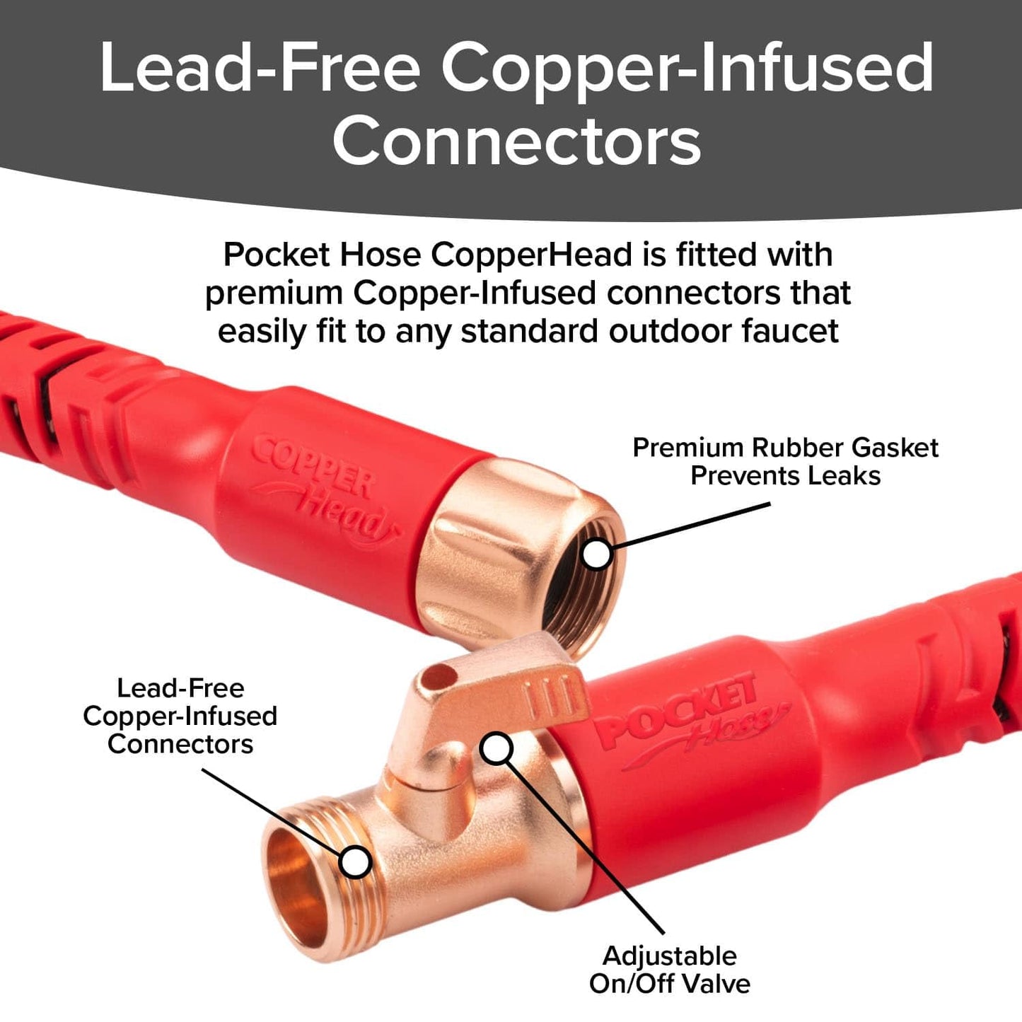 Pocket Hose Copper Head w/New Pocket Pivot Expandable Garden Hose 25 FT, AS-SEEN-ON-TV, Swivels 360°, Advanced Tri-Tex Tubing & Force Field Jacket, 3X Stronger, Lead-Free, No-Kink, Anti-Burst w/APT