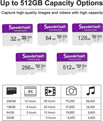 Micro SDXC Memory Card 64GB, Speederlash Camera Plus TF Card with Adapter, Up to 90MB/s Read Speed, 4K UHD&5K Video Support, U1 V30 A1 Rated, Waterproof, for Security Camera, Dashcam, Drones