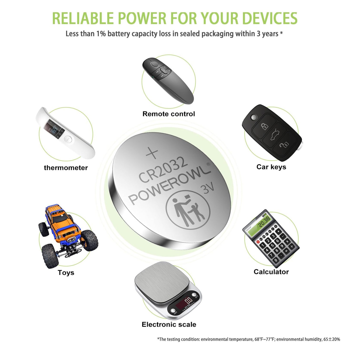 POWEROWL High Capacity CR2032 Battery (20-Pack) 3v Lithium Batteries, Leak-Free, Long Lasting Cr 2032