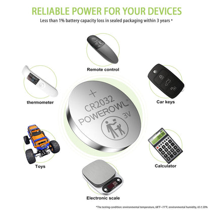 POWEROWL High Capacity CR2032 Battery (20-Pack) 3v Lithium Batteries, Leak-Free, Long Lasting Cr 2032