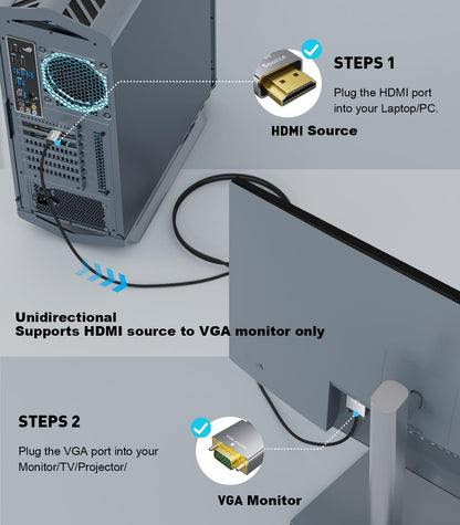 HDMI to VGA Adapter Cable 6FT [Metal Case, Nylon Cable] 1080P@60Hz HDMI Male to VGA Male Uni-Directional Braided Cord for Computer, Laptop, Monitor, Roku, Xbox, Graphics Card More