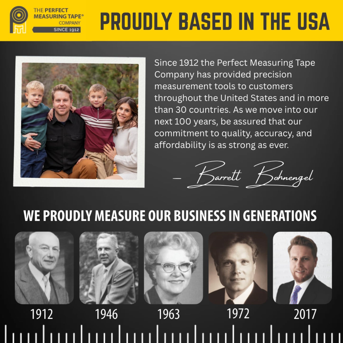 Perfect Body Tape Measure - 80 Inch Automatic Telescopic Tape Measure - Retractable Measuring Tape for Body: Waist, Hip, Bust, Arms, and More (Green - 80 inch)