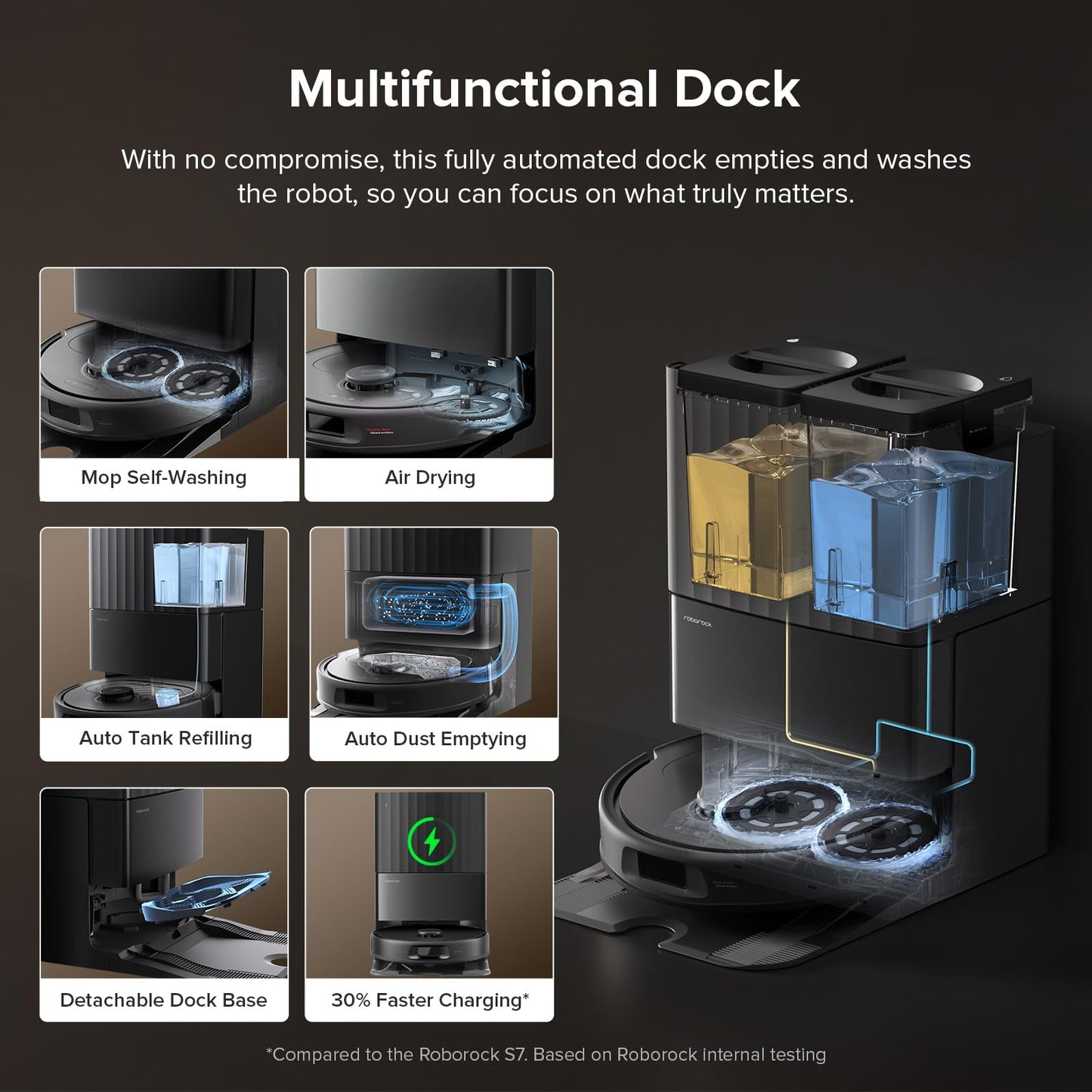 roborock QV 35S Robot Vacuum and Mop, All-in-one Vacuum Cleaner, 10,000Pa Powerful Suction, Self Emptying & Refilling, Self Mop Washing & Air Drying, Anti-Tangle Brushes for Home, Pet Hairs, Black