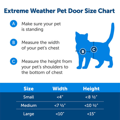 PetSafe Extreme Weather Pet Door - Insulated Weather-Resistant Dog & Cat Door with Durable Plastic Frame - Maximum Energy-Saving Efficiency - Small - for Dogs & Cats up to 15 lbs