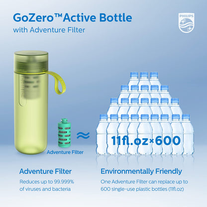 PHILIPS Water GoZero Active BPA-Free Water Bottle with River/Lake/Spring Water Filter for Hiking Camping, Sport Squeeze Water Bottle, Lightweight, Blue, 20 oz with Adventure Filter, Green