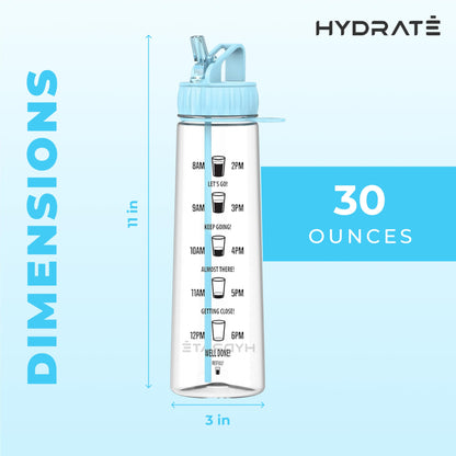 HYDRATE Water Bottles Motivational premium 30oz water bottles with straw - Daily water intake with Time Markings, BPA-Free. Leak proof Ideal for hydration at office, gym (Sky Blue)