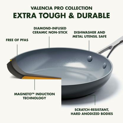 GreenPan Valencia Pro Hard Anodized Healthy Ceramic Nonstick 8" Frying Pan Skillet, PFAS-Free Cookware, Stainless Steel Handle, Induction Suitable, Dishwasher Safe, Oven Safe, Gray