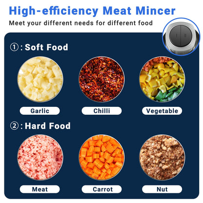 AMZCHEF Powerful Food Chopper Electric with S/S Bowl (12 Cup) & 2 Speed Modes, Electric Food Processor with 6 Sharp Blades Meat Grinder Vegetable Chopper for Family & Baby Use,500W