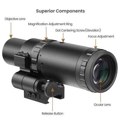 Feyachi M37 1.5X - 5X Red Dot Magnifier Focus Adjustment Optical Magnifier with Flip to Side Mount, Black