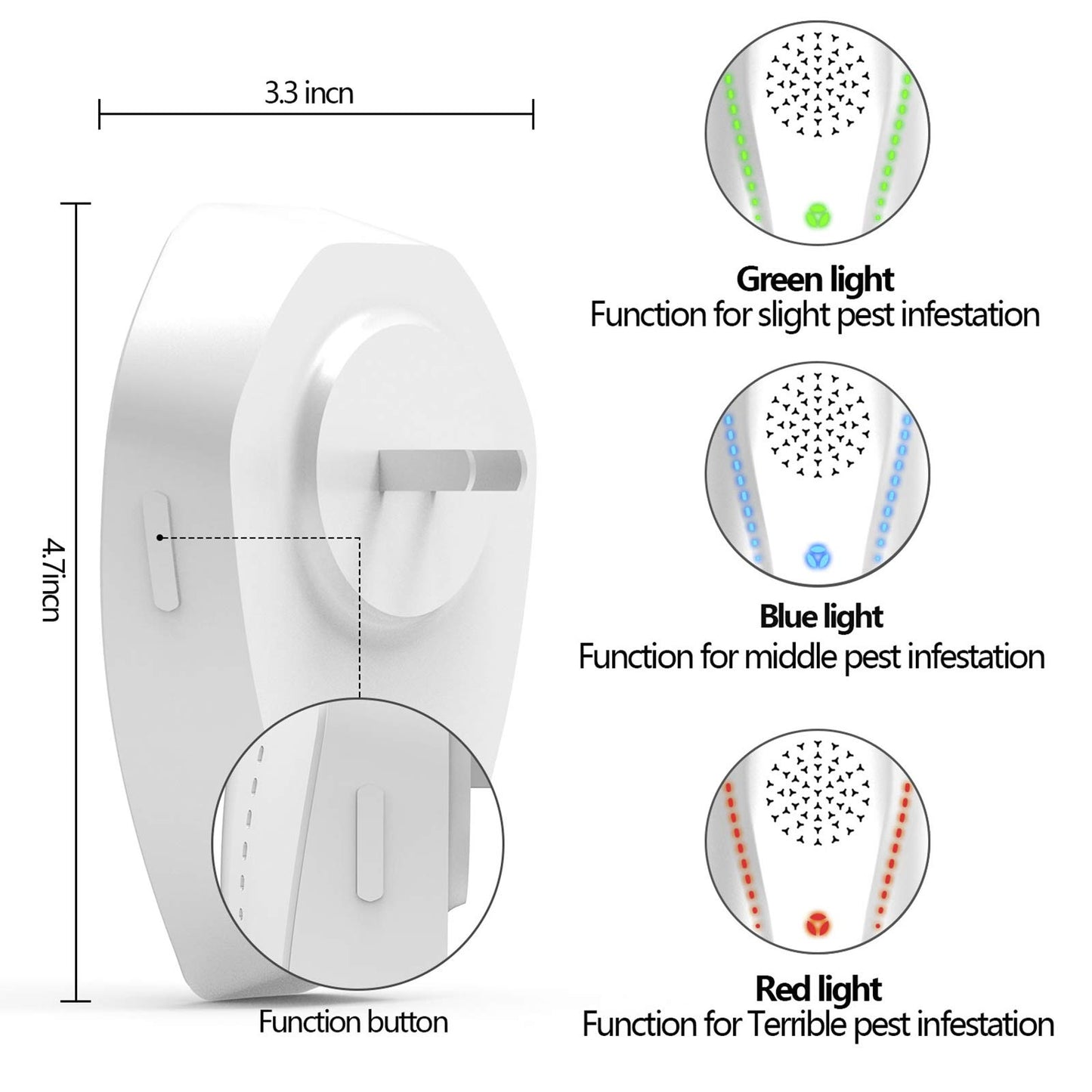 Neatmaster Ultrasonic Repeller & Insect Indoor Repeller, Electronic Ultrasonic Plug in Repellent for Roach, Mosquito, Mice, Spider, Ant, Flea, Bug, Pest Deterrent for House Garage Office Hotel-White