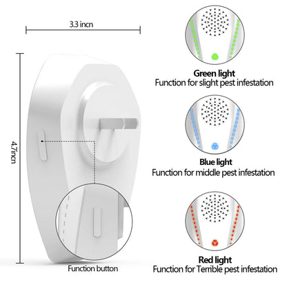 Neatmaster Ultrasonic Repeller & Insect Indoor Repeller, Electronic Ultrasonic Plug in Repellent for Roach, Mosquito, Mice, Spider, Ant, Flea, Bug, Pest Deterrent for House Garage Office Hotel-White