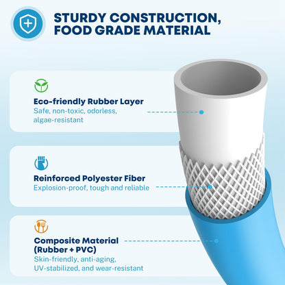 Kohree 25FT RV Water Hose with Storage Bag, 5/8'' Premium Drinking Water Hose Leak Free, No Kink and Flexible Garden Hose for RV, Camper, Truck, Car - Blue