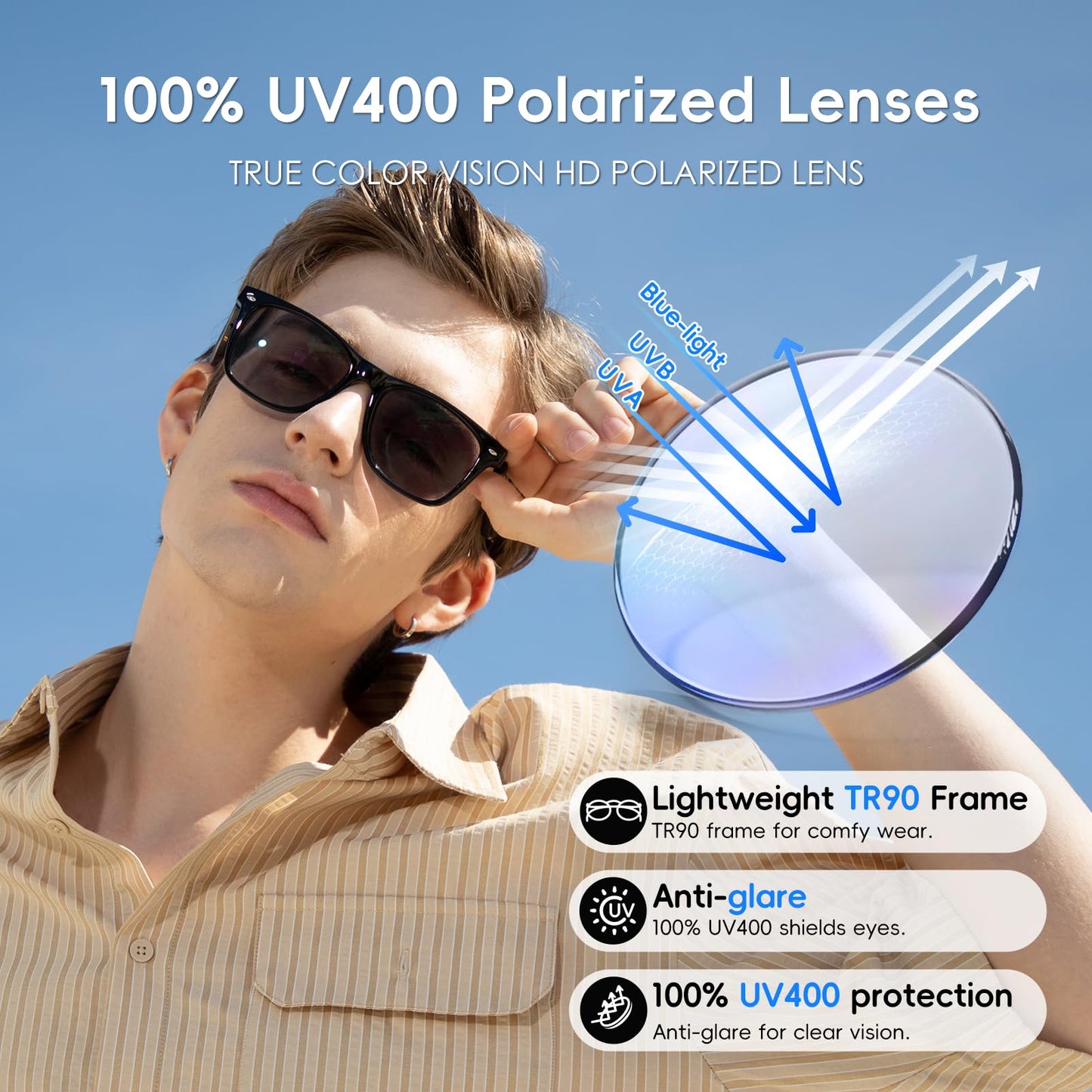 GetD AI Glasses for Men & Women, Smart Glasses Powered by ChatGPT, AI Real-time Translation with 147 Languages, 11H Music Play, Bluetooth Glasses with Photochromic Lens for Daily Use, Travel