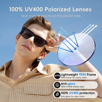 GetD AI Glasses for Men & Women, Smart Glasses Powered by ChatGPT, AI Real-time Translation with 147 Languages, 11H Music Play, Bluetooth Glasses with Photochromic Lens for Daily Use, Travel