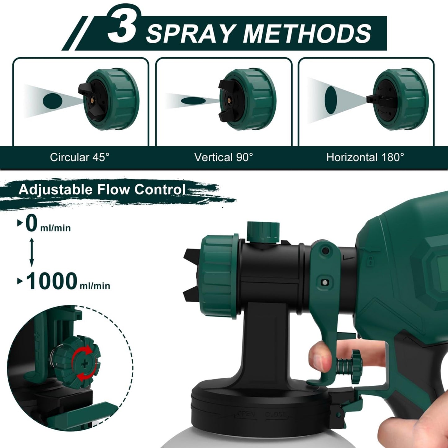 Paint Sprayer, 700W HVLP Spray Gun with 4 Nozzles & 3 Patterns, Paint Gun with Adjustable Spray Width, Paint Sprayers for Home Furniture, Cabinets, DIY Works, Garden Chairs etc.