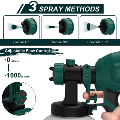 Paint Sprayer, 700W HVLP Spray Gun with 4 Nozzles & 3 Patterns, Paint Gun with Adjustable Spray Width, Paint Sprayers for Home Furniture, Cabinets, DIY Works, Garden Chairs etc.