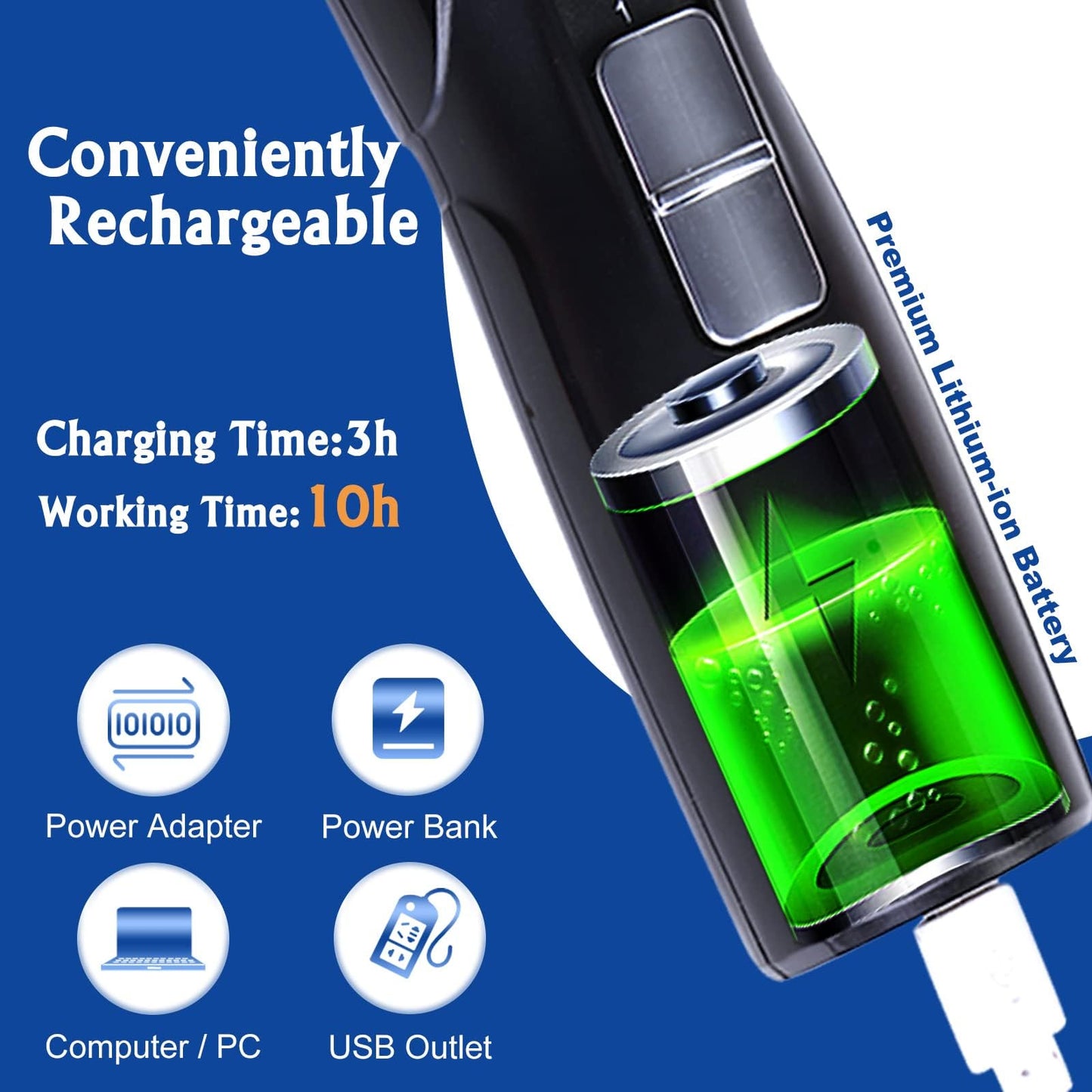 Petsaunter Dog Nail Grinder, 3 Grinding Heads, 2-Speed, LED Light, Touch-Switch, Quiet, Low-Vibration, Dog Nail Trimmers for Large, Medium, Small Dogs & Cats with Hard/Thick Nails (U-Dark Blue)