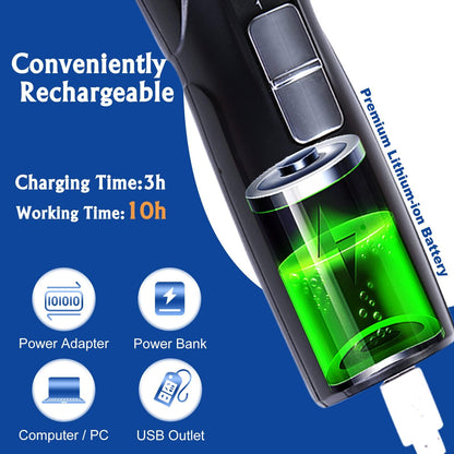 Petsaunter Dog Nail Grinder, 3 Grinding Heads, 2-Speed, LED Light, Touch-Switch, Quiet, Low-Vibration, Dog Nail Trimmers for Large, Medium, Small Dogs & Cats with Hard/Thick Nails (U-Dark Blue)