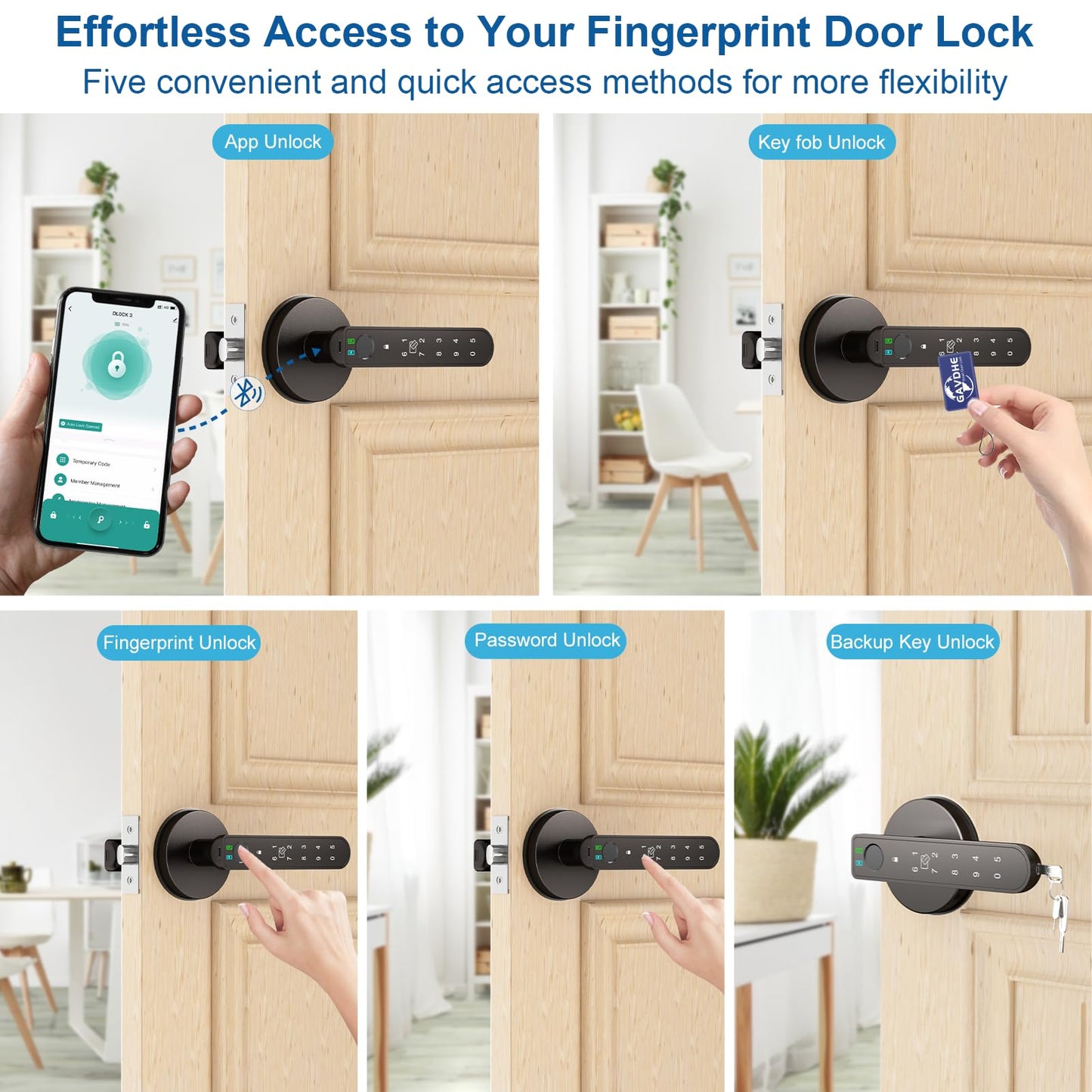 Gavdhe Fingerprint Door Lock Smart Fingerprint Door Knob with Keyless Entry Biometric Door Lock with Keypad App Control Easy Installation for Home Bedroom Office(Starry Grey)