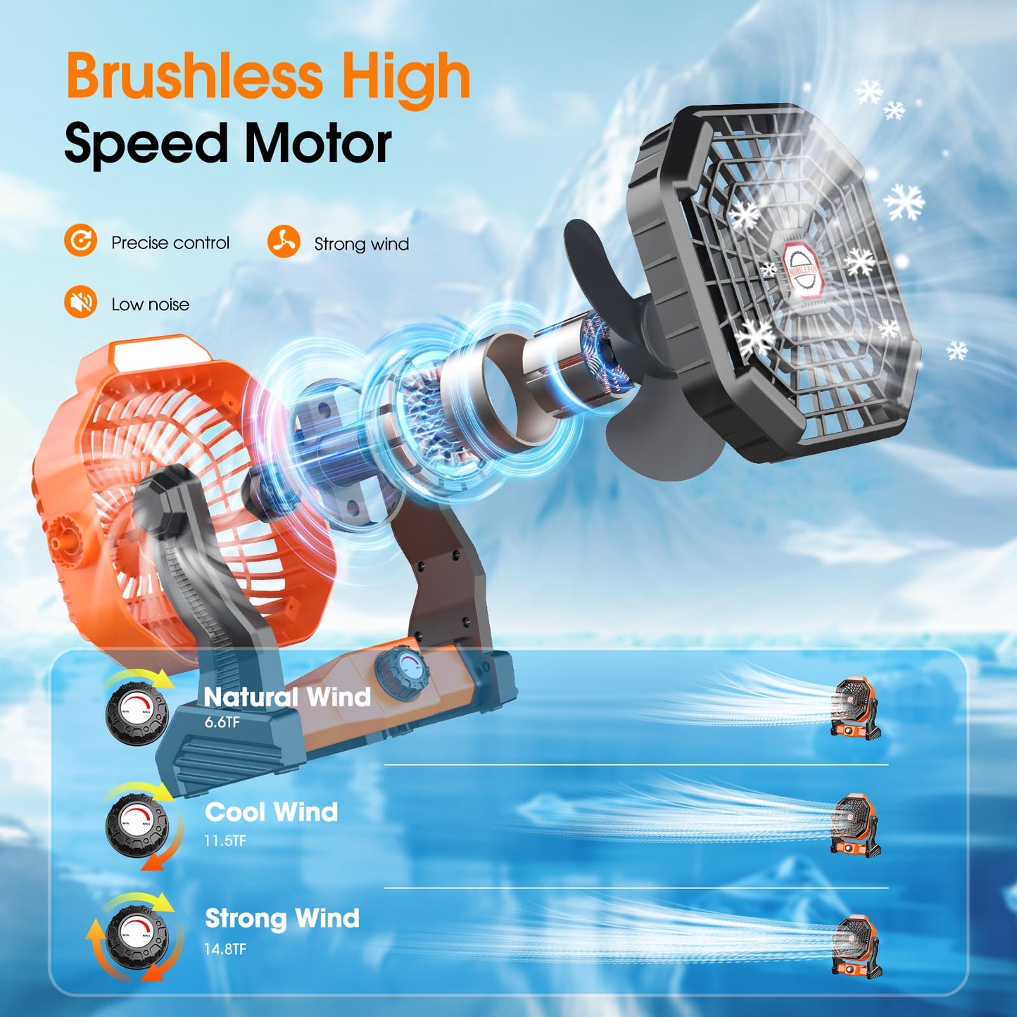 Rechargeable Solar Powered Fan,(30Hours Working) Solar Camping Fans & Led Lantern,8-inch Portable Fan with 7W Solar Panel, Battery Operated Powered Outdoor Tent Fans for Camping Essentials Accessories