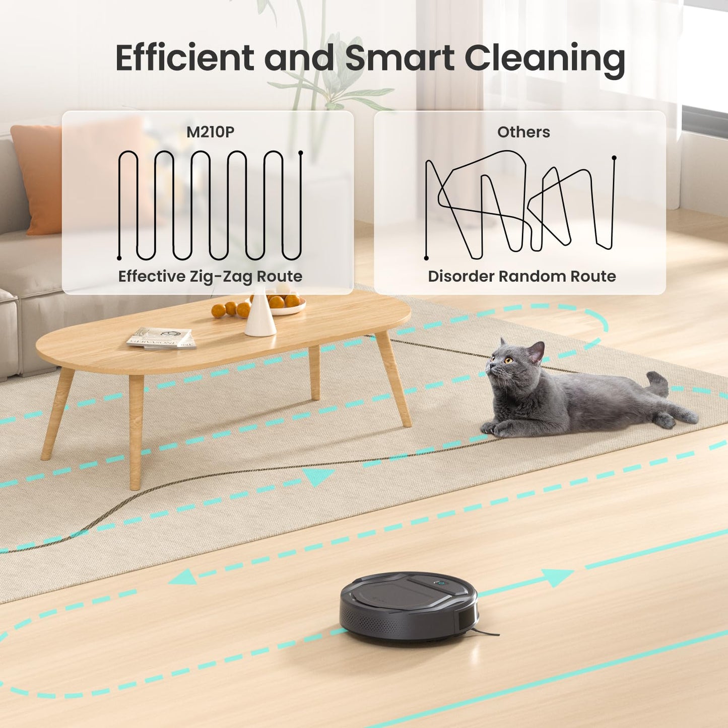 Lefant Robot Vacuums, 2200Pa Suction, 120 Min Runtime, WiFi/App/Alexa Control, Anti-Collision/Drop Sensor, Self-Charging Robotic Vacuum Cleaner, Slim, Q