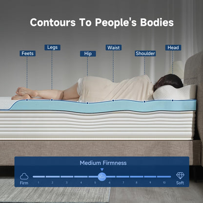 3 Inch Queen Memory Foam Mattress Topper, Cooling Gel Bed Topper with Premium Removable Skin-Friendly Non-Slip Cover, High Density Ventilated Mattress Pad CertiPUR-US & Oeko-Tex Certified, White