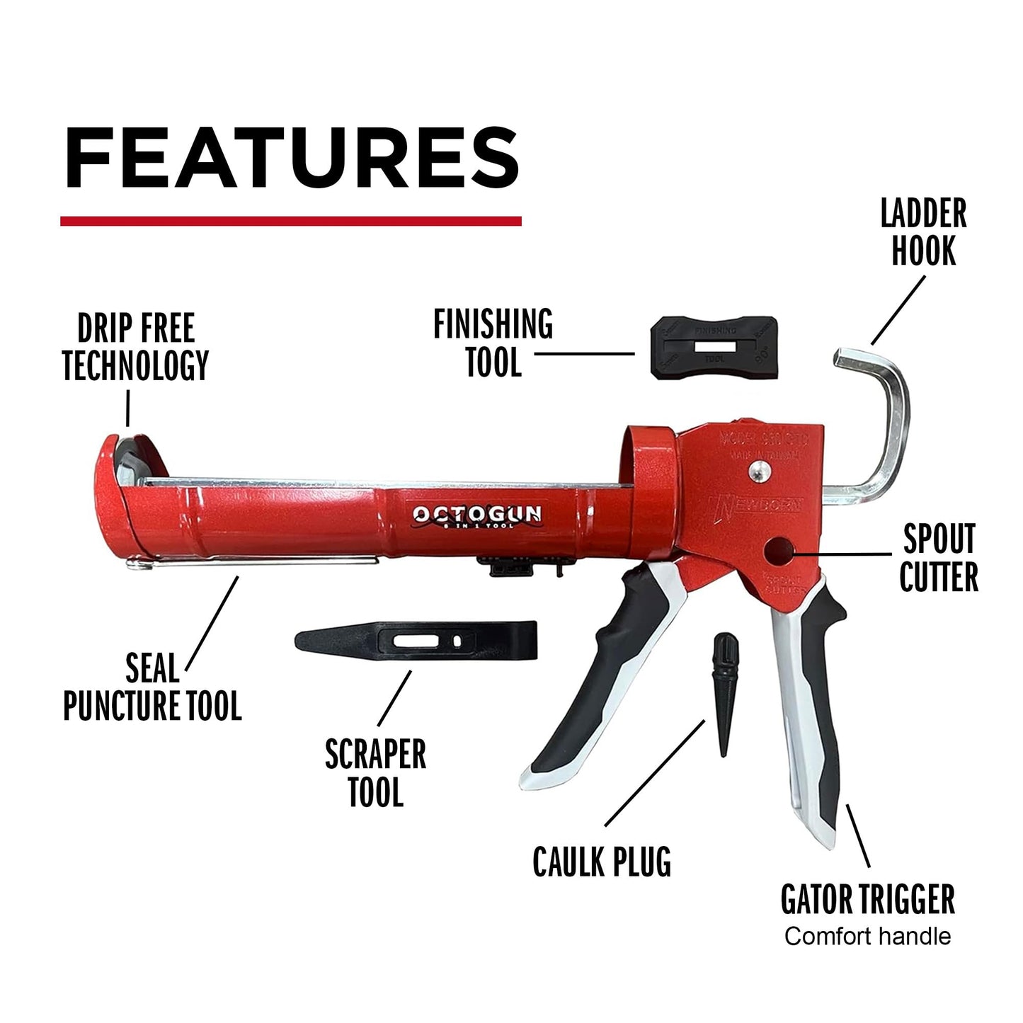 Newborn Octogun 930-GTD Drip-Free Caulking Gun - Gator Trigger Grip | Fits 1/10 Gallon Cartridge |10:1 Thrust Ratio | Smooth Hex Rod Cradle with Built-in Smoother Tool | Scraper & Plug Included