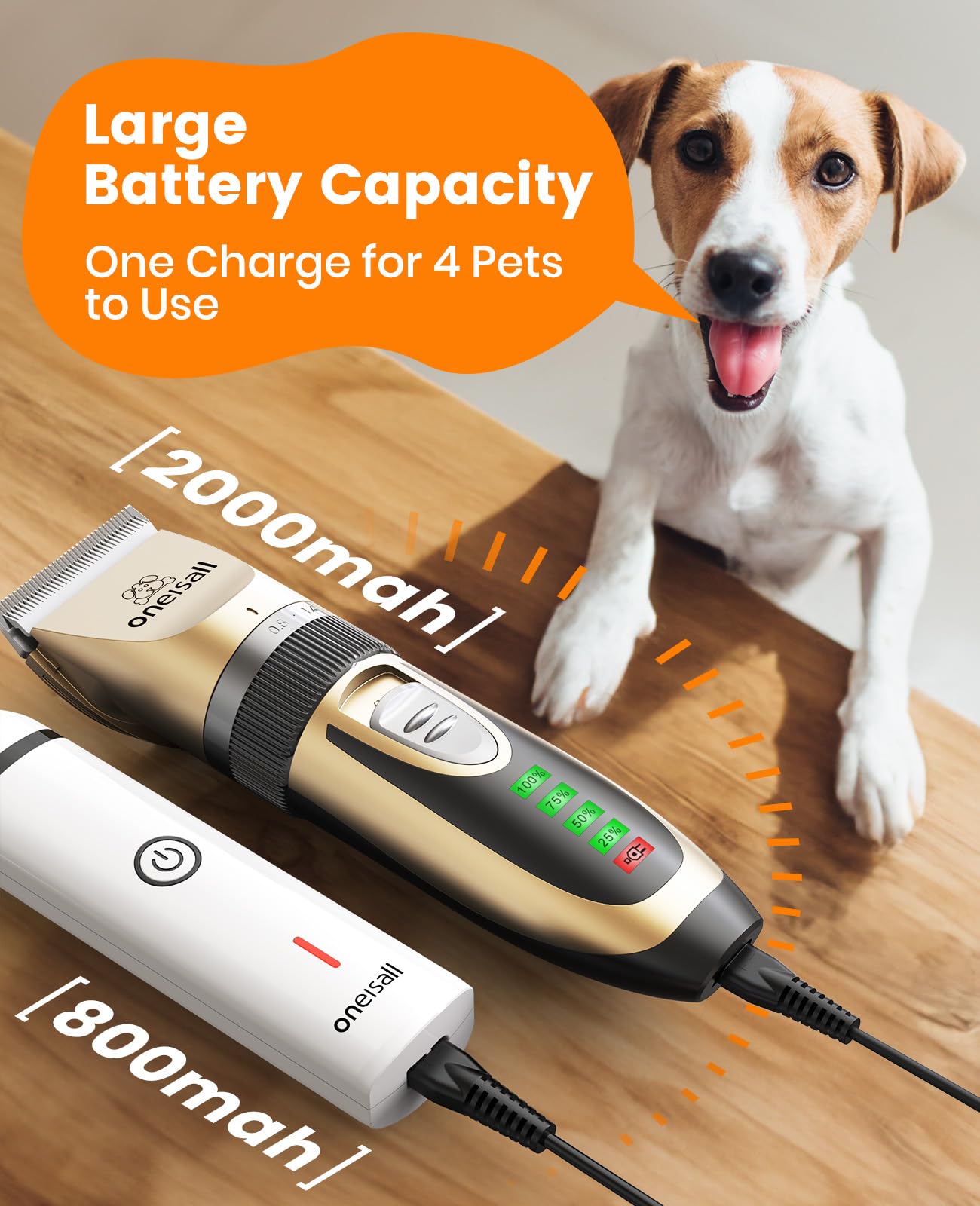 oneisall Dog Clippers and Paw Trimmer Kit 2 in 1 Low Noise Cordless Dog Clippers for Grooming Pet Hair Trimmers for Small and Large Dogs Cats Animals