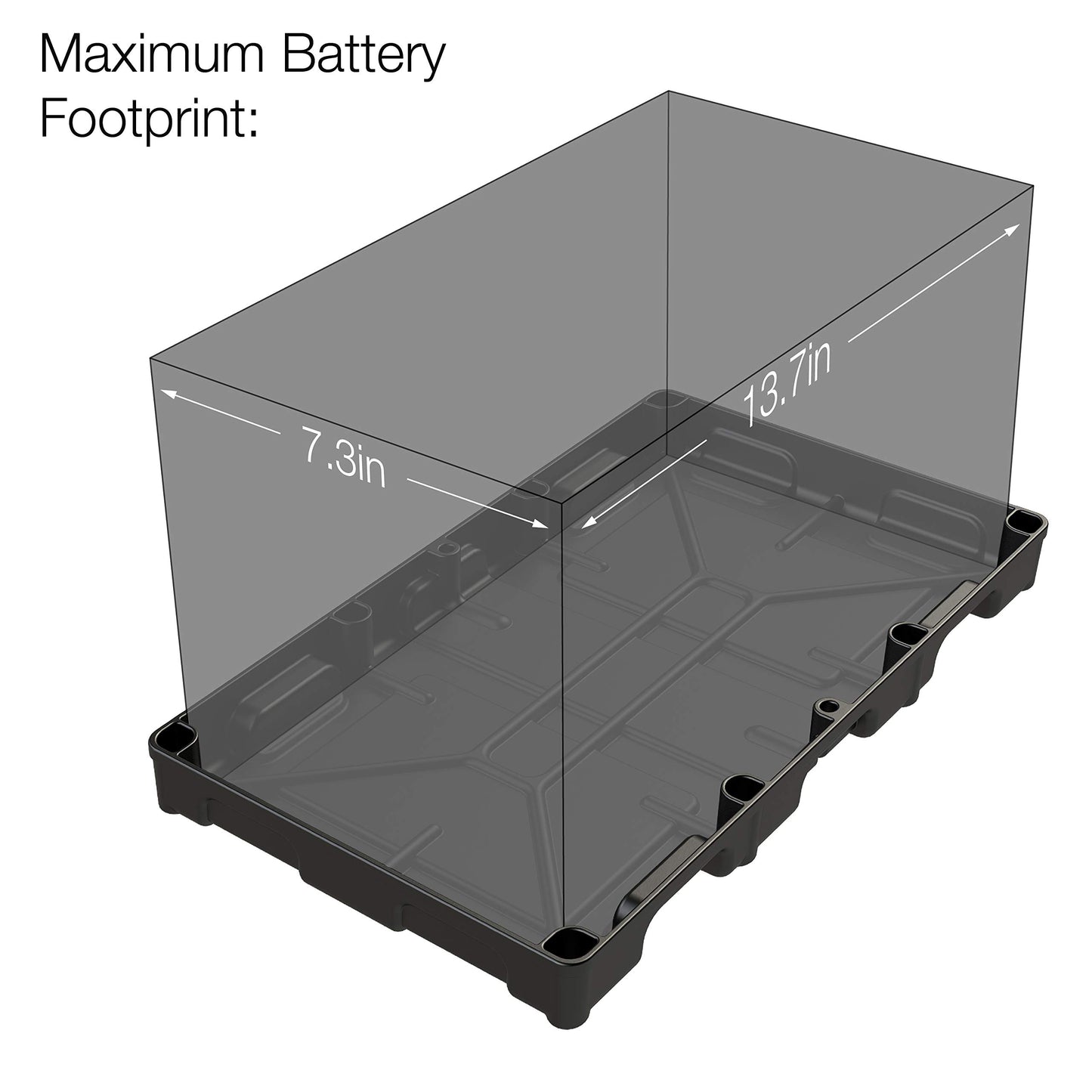 NOCO BT31S Group 31 Heavy-Duty Battery Tray for Marine, RV, Camper and Trailer Batteries