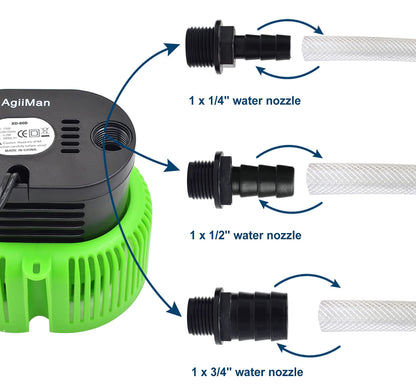 Pool Cover Pump above Ground - Submersible Water Sump Pump Swimming Water Removal Pumps, with Drainage Hose & 25 Feet Extra Long Power Cord, 850 GPH inGround, 3 Adapters