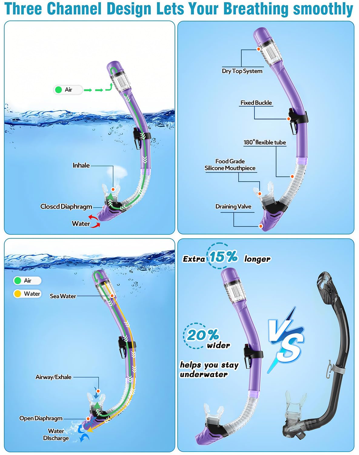 Vengreedo Snorkel Set with Fins for Adults, Snorkeling Gear for Adults Men and Women, Snorkle, Mask Set Adults Dry Top Snorkel Mask Combo Set with Travel Bag for Snorkeling, Diving, Swimming