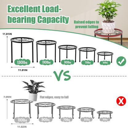 Linpla 5-Pack Decent Metal Plant Stands, Heavy Duty Flower Pot Stands for Multiple Plant, Anti-Rust Iron Plant Pot Shelf, Decoration Racks for Home Indoor and Outdoor (5 Pack Black)