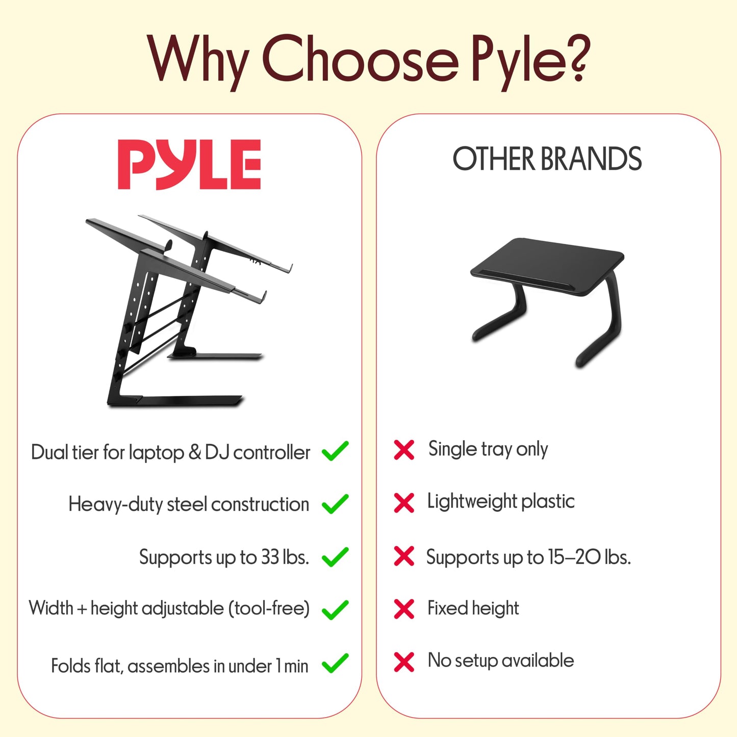 Pyle Portable Dual Laptop Stand - Standing Table with Adjustable Height, Ergonomic Design & Anti-Slip Prongs for DJ Mixer, Sound Equipment, Workstation, Gaming & Home Use - PLPTS38, Black