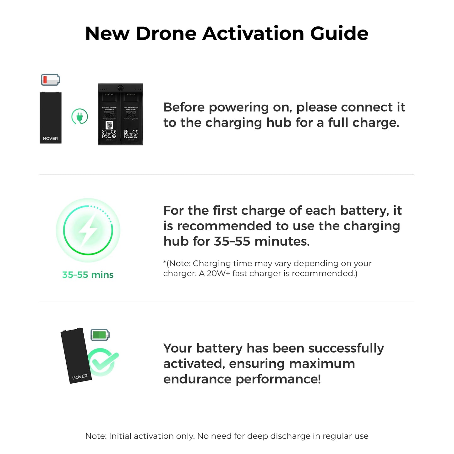 HOVERAir X1 Drone with Camera, Self-Flying Camera Drone with Follow Me Mode, Foldable Mini Drone with HDR Video Capture, Palm Takeoff, Intelligent Flight Paths, Hands-Free Control Black (Combo)