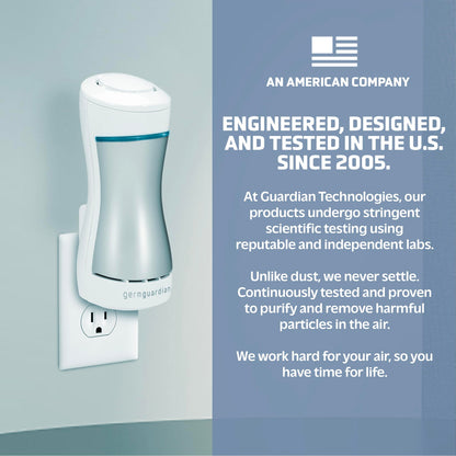 GermGuardian GG1000 Pluggable UV-C Sanitizer and Deodorizer, Kills Germs, Freshens Air and Reduces Odors from Pets, Smoke, Mold, Cooking and Laundry, 2-Pack