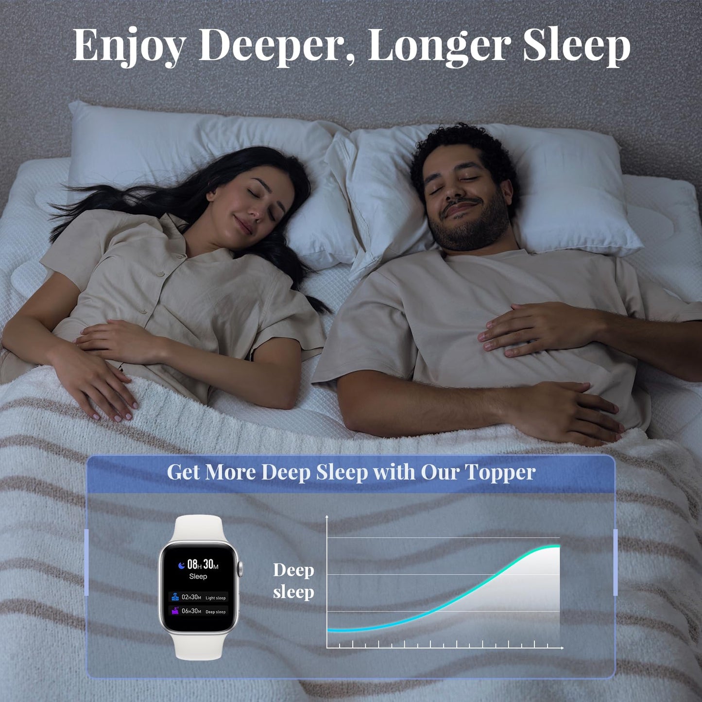 OhGeni Cooling 4 inch Dual Layer Queen Mattress Topper, 2 inch Gel Memory Foam, 2 inch Down Alternative Pillow Top Pad, Mattresses Cover for Bed, Medium Support, Fits 6”-19” Deep Pocket