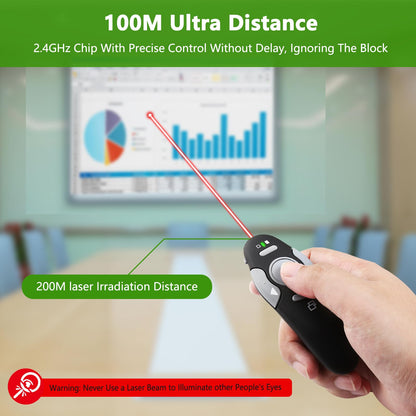 Presentation Clicker Remote, Type C&USB Wireless Presenter, PowerPoint Clicker, Slide Advancer Control for Mac︱ Windows︱ Laptop, Support PPT︱Keynote︱Google Slides