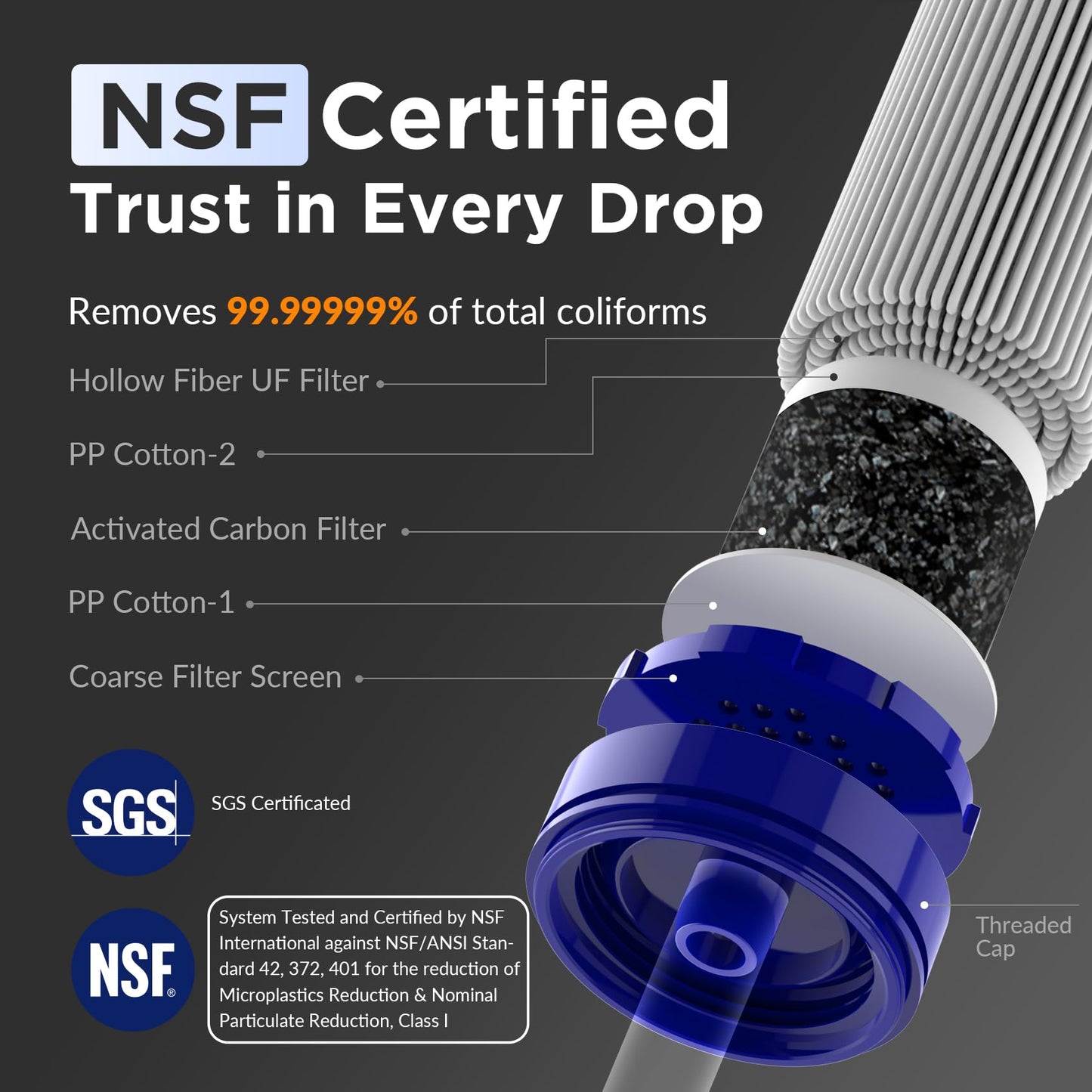 Membrane Solutions Straw Water Filter S1, NSF/ANSI 42&372&401 certificated, Survival Filtration Portable Gear, Emergency Preparedness, Supply for Drinking Hiking Camping Team Family Outing, 4 Pack