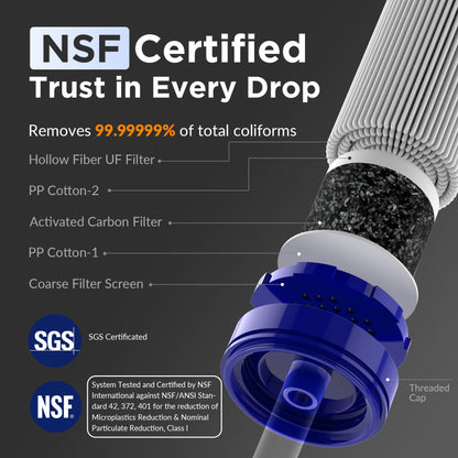 Membrane Solutions Straw Water Filter S1, NSF/ANSI 42&372&401 certificated, Survival Filtration Portable Gear, Emergency Preparedness, Supply for Drinking Hiking Camping Team Family Outing, 4 Pack