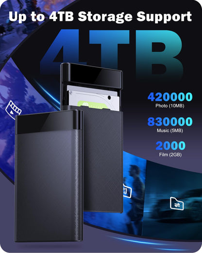 POSUGEAR 2.5'' External Hard Drive Enclosure, 6Gbps USB C 3.1 Gen 2 to SATA III Tool-Free External Hard Drive Case for 7mm/9.5mm 2.5 inch SSD HDD with UASP, Compatible with WD Toshiba Samsung PS4 Xbox